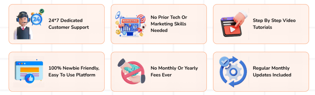 Customer Support and Resources